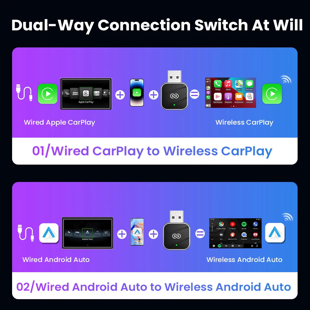 محول CarPlay اللاسلكي لـ Androids Auto Smart Dongle Plug and Play اتصال بلوتوث تلقائي لـ Havel Kia Volvo Audi Skoda Jeep 
