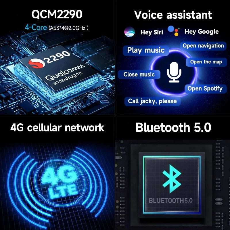 Gerllish Qualcomm 2290 Stereo Ai Box Android Car Wireless Car Play Android AuTO GPS SIM Card Wifi Split Screen 4 Core BT