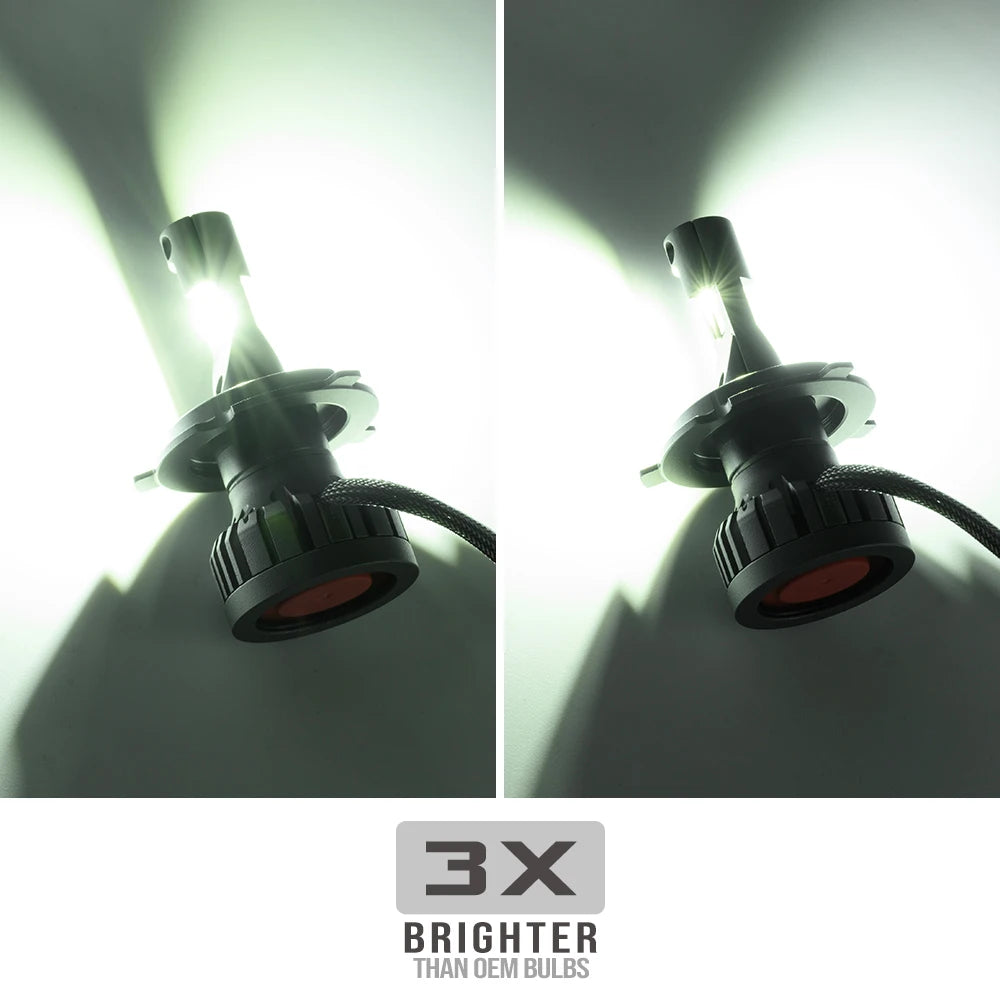 For Hyundai I10 2019+ I20 2020+ Staria 2022+ HB20 2019+ Solaris Accent 2020+ Upgraded H19 LED Hi/Lo Headlight Conversion Kits