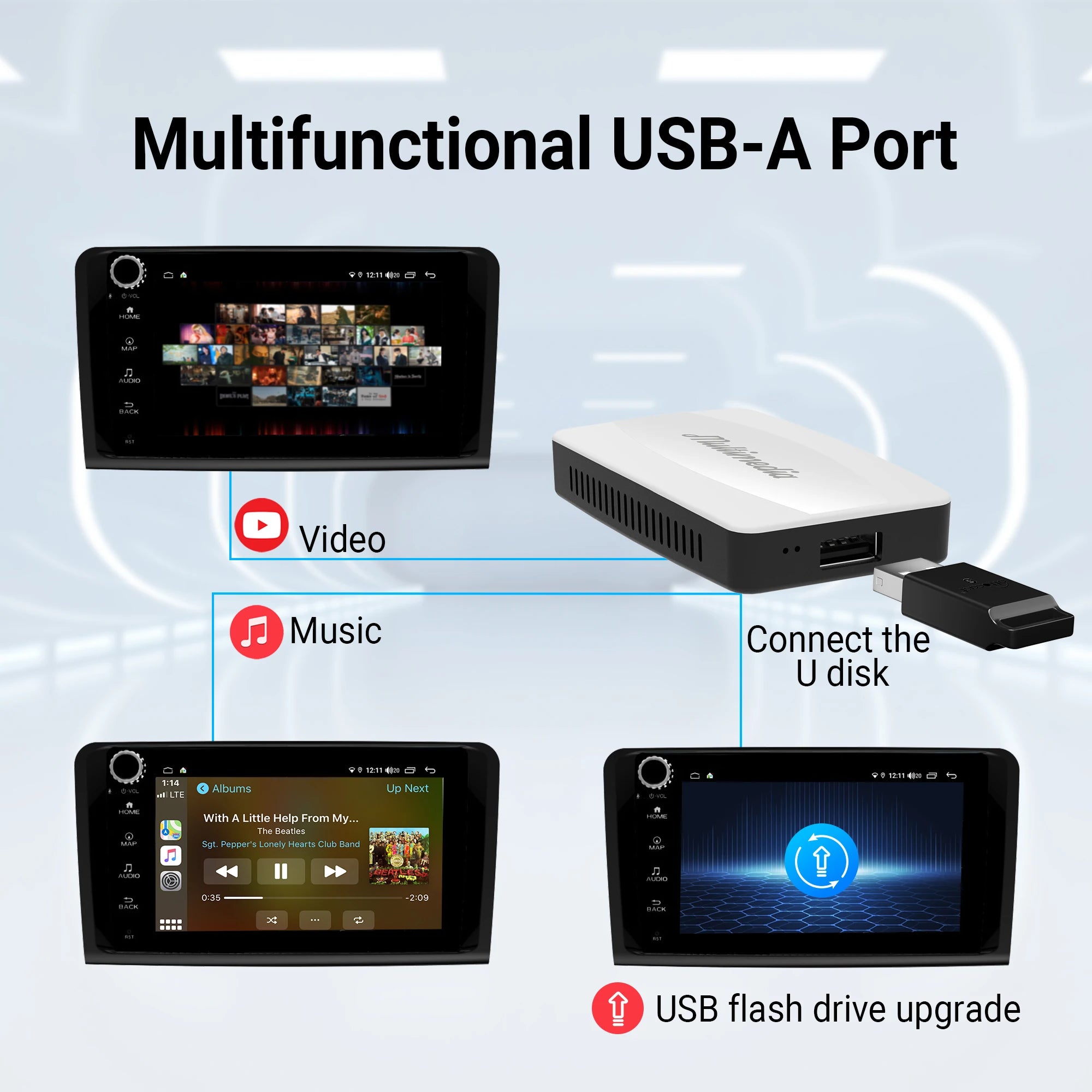 Play2Video Pro Wireless CarPlay Android Auto Adapter Built-in Video App for Youtube Multimedia TV Car Accessories for Netflix