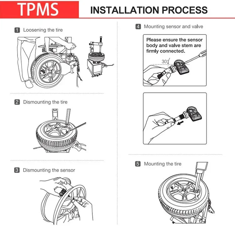 1/4 قطعة 13540604 مستشعر ضغط الإطارات 315 ميجا هرتز TPMS لشيفروليه سوبربان تاهو سيلفرادو ماليبو إكوينوكس كروز بولت إكوينوكس EV