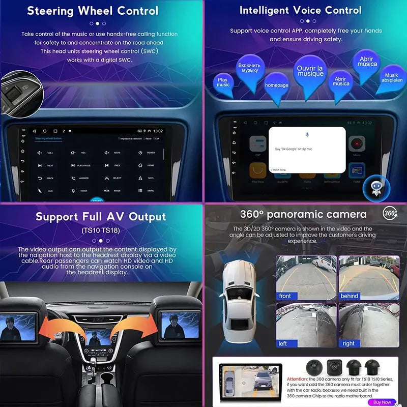 Android 15 For Hyundai IONIQ 2016 2017 2018 2019 2020 Multimedia Navigation GPS Autoradio Player Screen TV Car Radio No 2Din DVD