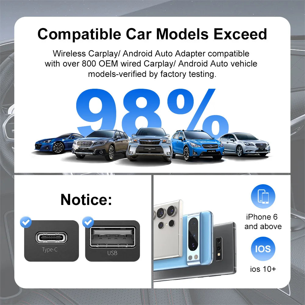 Car Wired To Wireless Carplay Box Car Interconnection Box Car Adapter Wireless Carplay Box Plug and Play