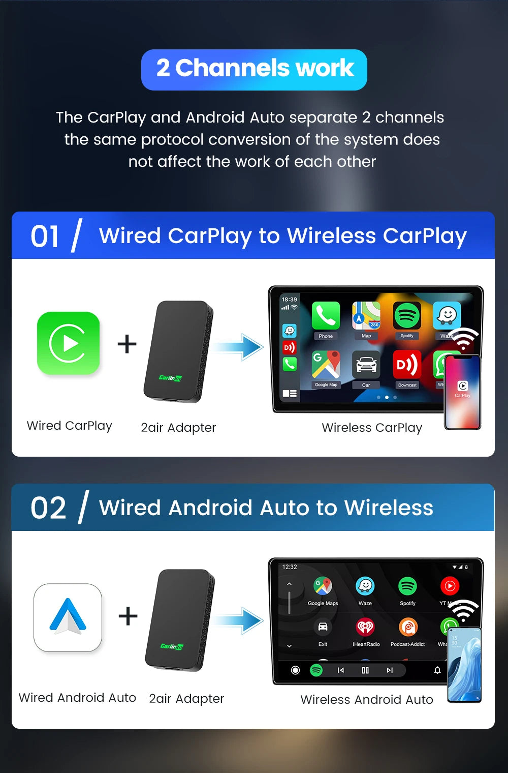 CarlinKit 5.0 & CarlinKit 4.0 Wireless CarPlay Android Auto Waze Music Spotify Auto For Audi Golf Peugeot Mazda KIA Mercedes MG