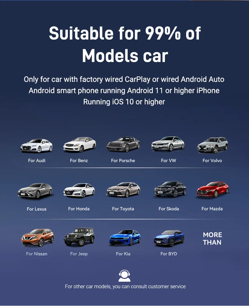 2025New Wired to Wireless Carplay Android Auto 2in1 Mini Adapter Dongle Auto Connect Plug&Play Bluetooth WiFi Universal Mini Box