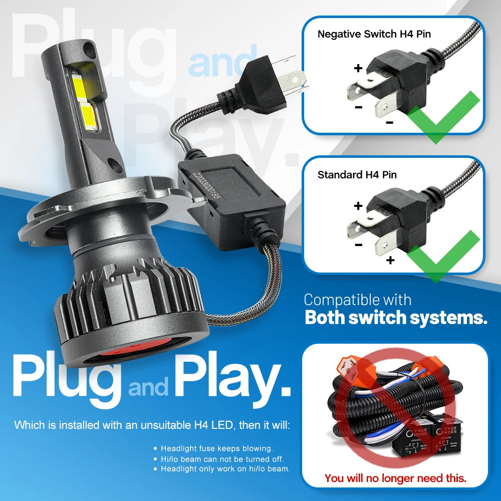 For Hyundai I10 2019+ I20 2020+ Staria 2022+ HB20 2019+ Solaris Accent 2020+ Upgraded H19 LED Hi/Lo Headlight Conversion Kits