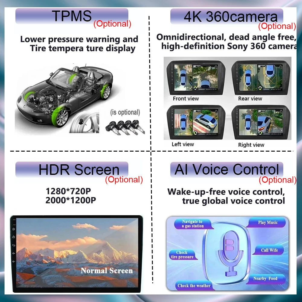 Car Radio For Hyundai I30 I30 2017 2018 2019 2020 2021 WIFI Multimedia Video Player Navigaion GPS No 2Din DVD Stereo Head Unit
