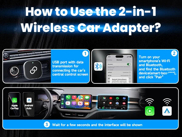 2 in 1 Wireless CarPlay Adapter Plug & Plug Auto Connect No Delay Converts Wired to Wireless Compatible for iPhone & Android