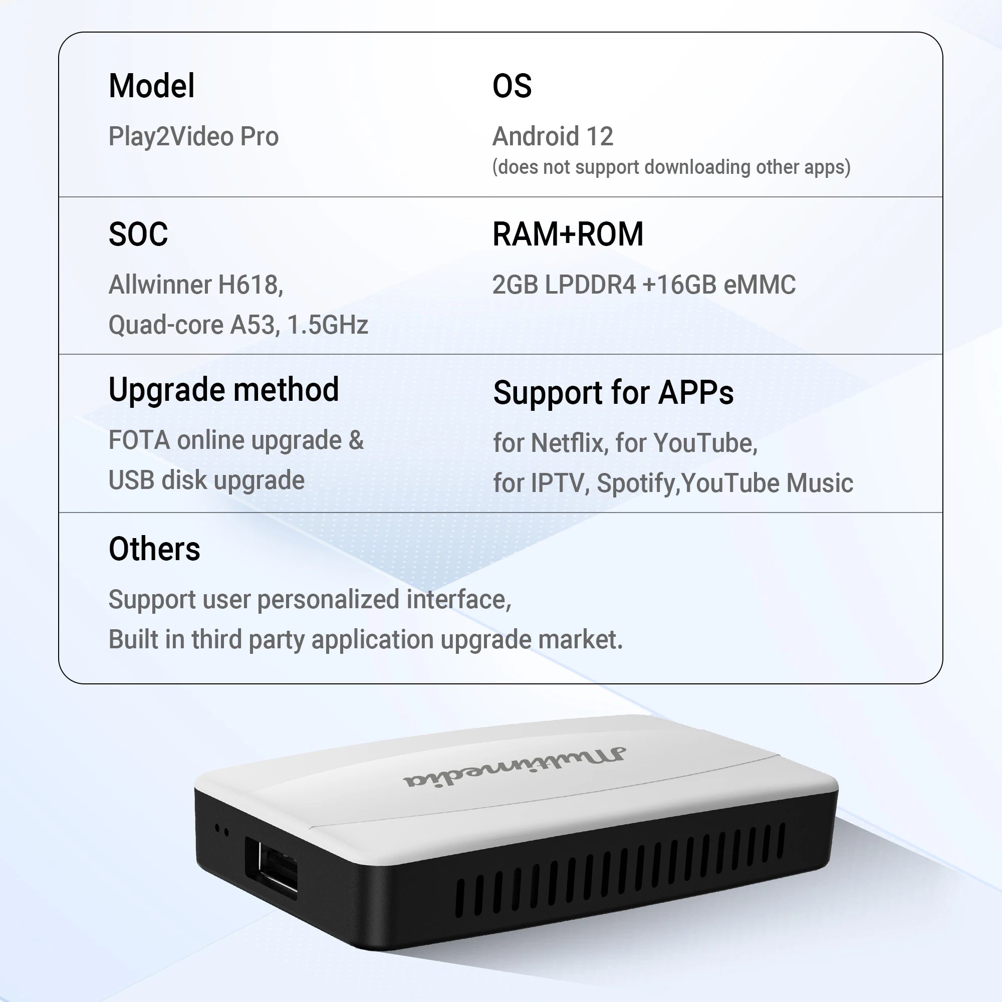 Play2Video Pro Wireless CarPlay Android Auto Adapter Built-in Video App for Youtube Multimedia TV Car Accessories for Netflix