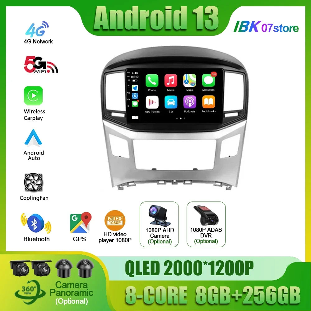 For Hyundai H1 II 2 TQ 2015 - 2021 Car Radio Multimedia Video Player Navigation Android 4G   Carplay Display Camera Monitor