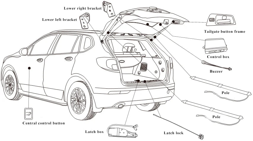 For KIA Carnival 2015-2020 Electric Tailgate Car Lift Auto Automatic Trunk Opening Electric Motor for Trunk Car Accessory Tools