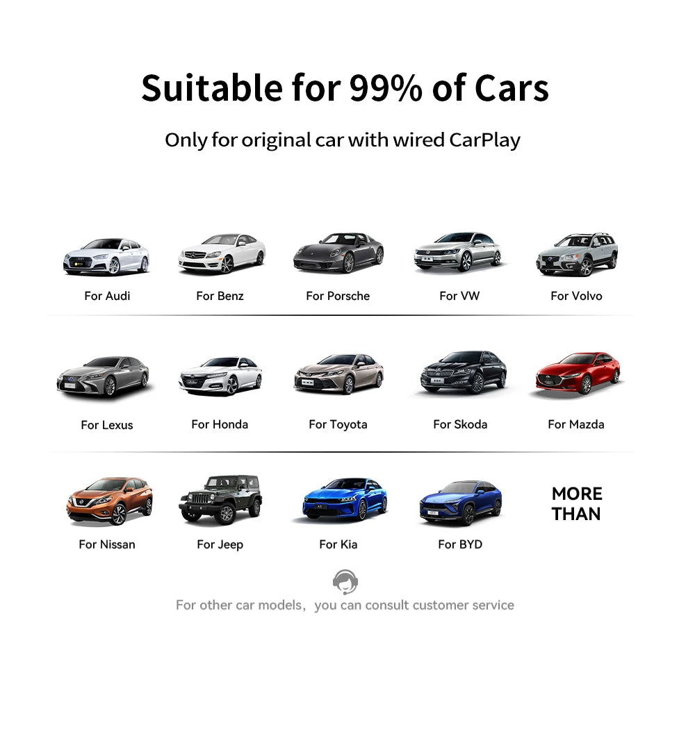2025 2in1 Wireless Carplay&Android Auto Box 2in1 Wired to Wireless Dongle Automatic Connect Adapter Bluetooth Plug&Play Mini Box