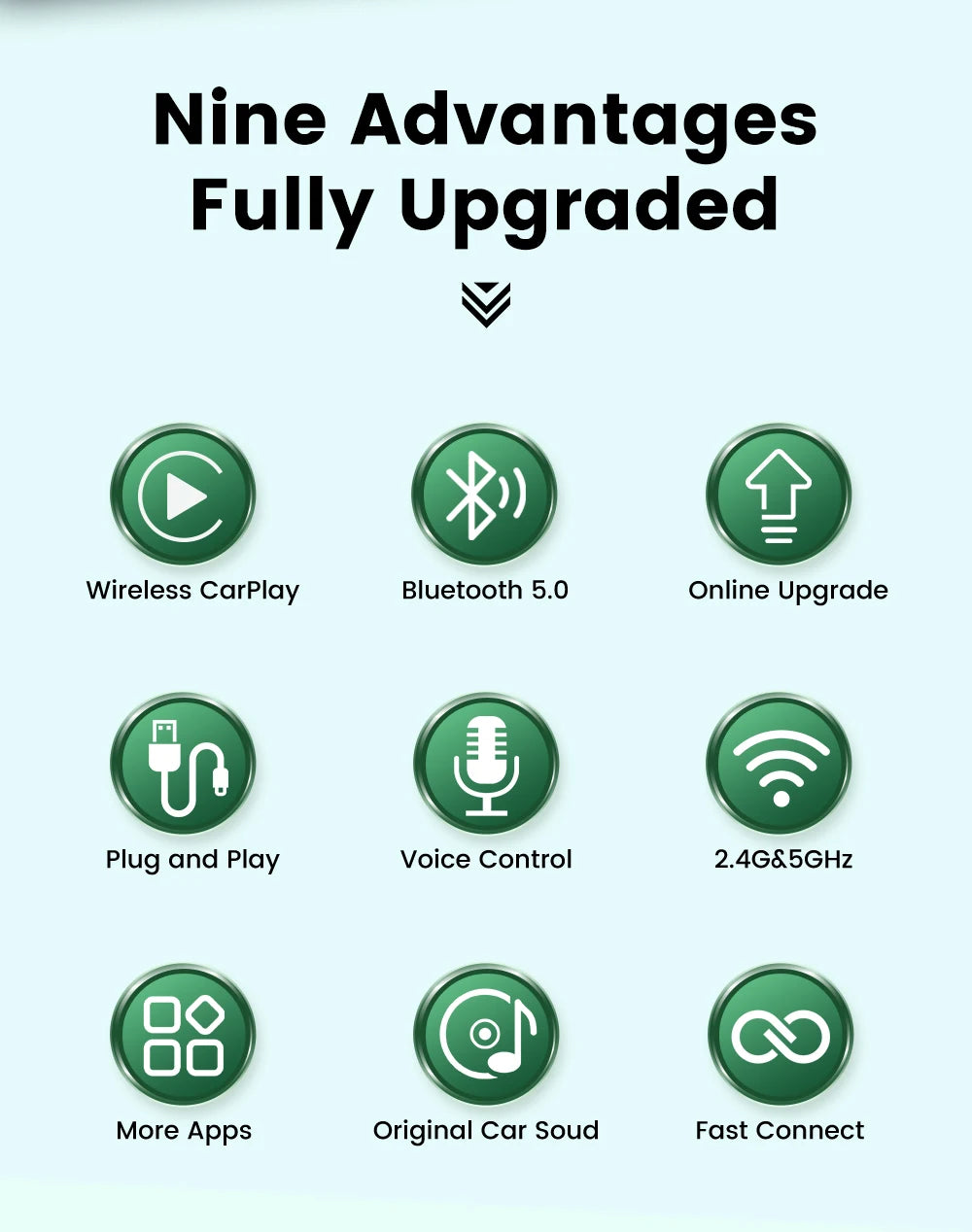 HEYINCAR Baidu Carlife to Carplay Wireless Adapter Auto Connect, Supports Online Music, Map Navigation