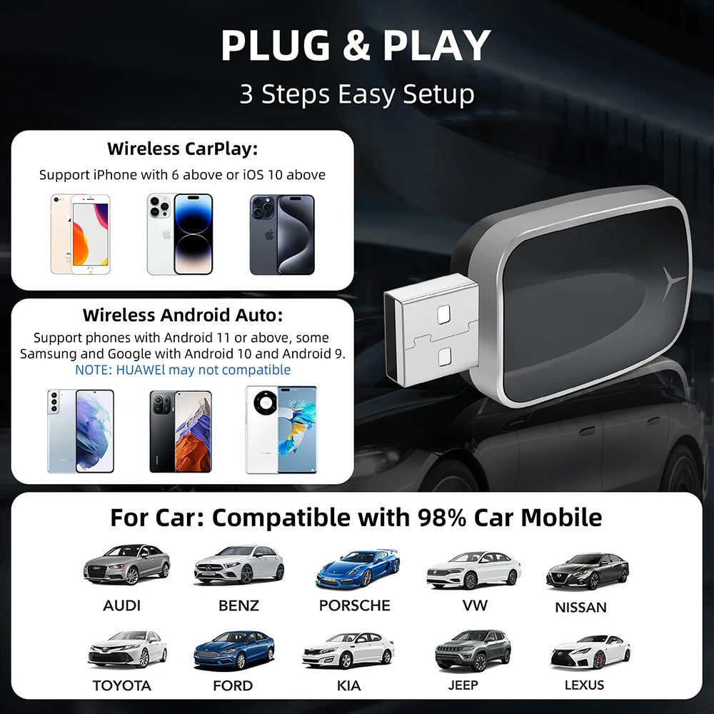 2 in 1 AI Box Mini Adapter Wired to Wireless Carplay&Android Auto Compatible with 99% of Cars Plug and Play WiFi Smart Dongle