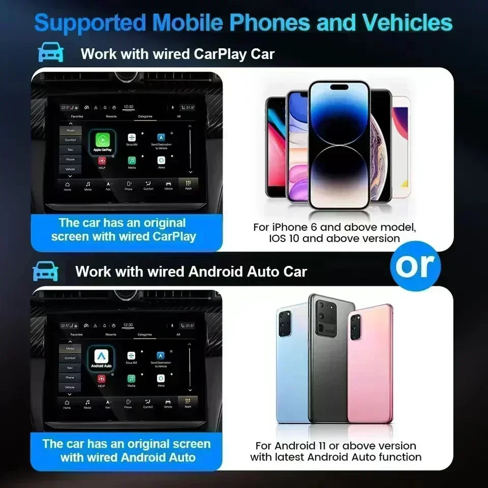 CarPlay Ai Box Wired to Wireless Andriod 12.0 & Carplay & Android Auto 3In1 Car Smart Multimedia Box Built-in Youtube Nexflit