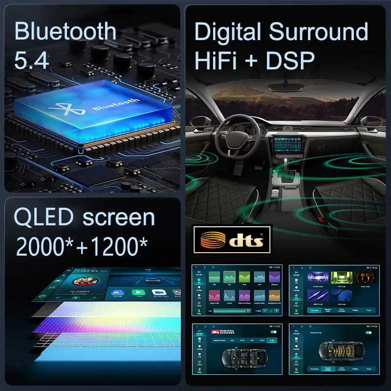 Android 14 For Hyundai Veracruz ix55 2006-2015 2K QLED Android Car Radio Multimedia Video Player GPS Stereo CarPlay 4G Head Unit