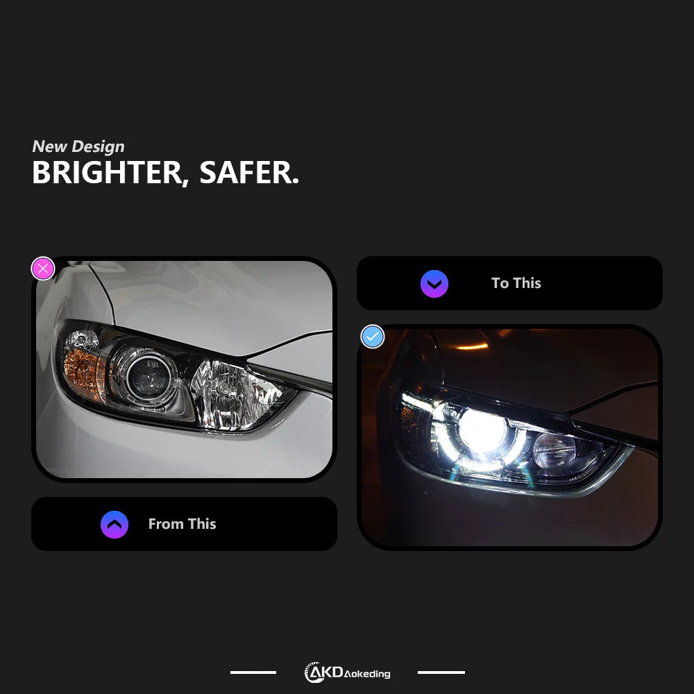 Car Headlights For Mazda 6 Atenza 2013-2016 LED Headlights Assembly Upgrade DRL Bicofal Lens Dynamic Signal Lamp Accessories