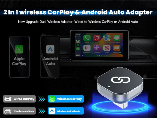 2 in 1 Wireless CarPlay Adapter Plug & Plug Auto Connect No Delay Converts Wired to Wireless Compatible for iPhone & Android