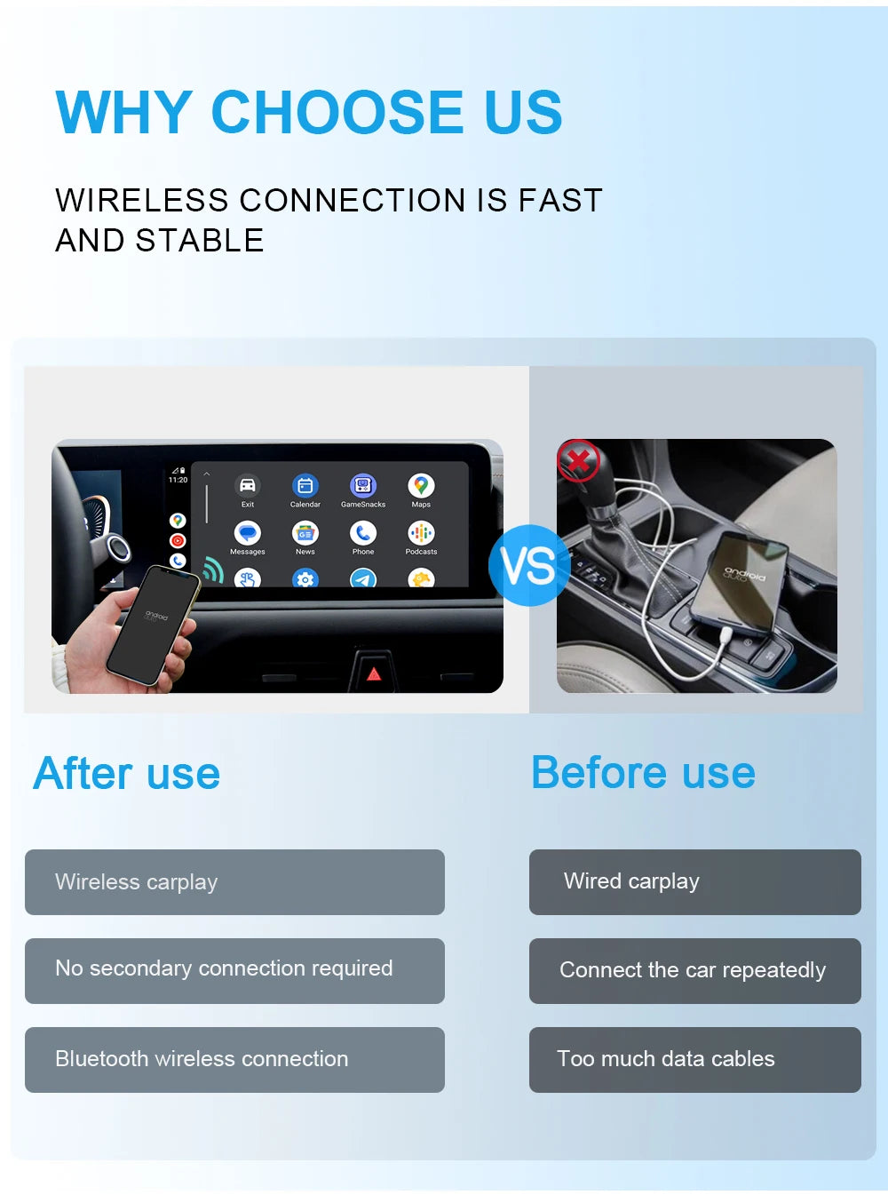 2025 2in1 Wireless Carplay&Android Auto Box 2in1 Wired to Wireless Dongle Automatic Connect Adapter Bluetooth Plug&Play Mini Box
