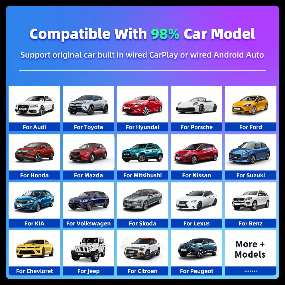 Plug-And-Play 2 In 1 Wireless Carplay Android Auto for Hyundai Honda Haval Genesis Ford Fiat Dodge Chevrolet Borgward Ram Volvo