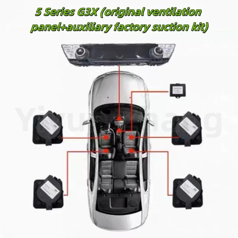 لسيارات BMW الجديدة من الفئة 3/5 i36GT7 Series X3X5X6X7، تم ترقية تدفئة المقعد، تهوية المقعد الأصلية وتدفئة المقعد 