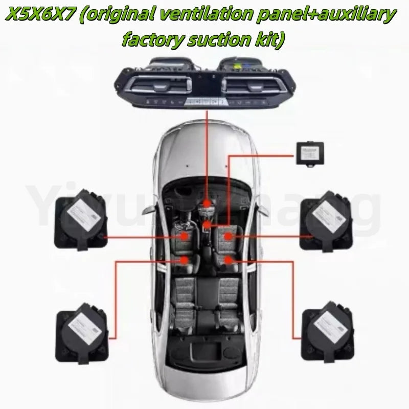 لسيارات BMW الجديدة من الفئة 3/5 i36GT7 Series X3X5X6X7، تم ترقية تدفئة المقعد، تهوية المقعد الأصلية وتدفئة المقعد 
