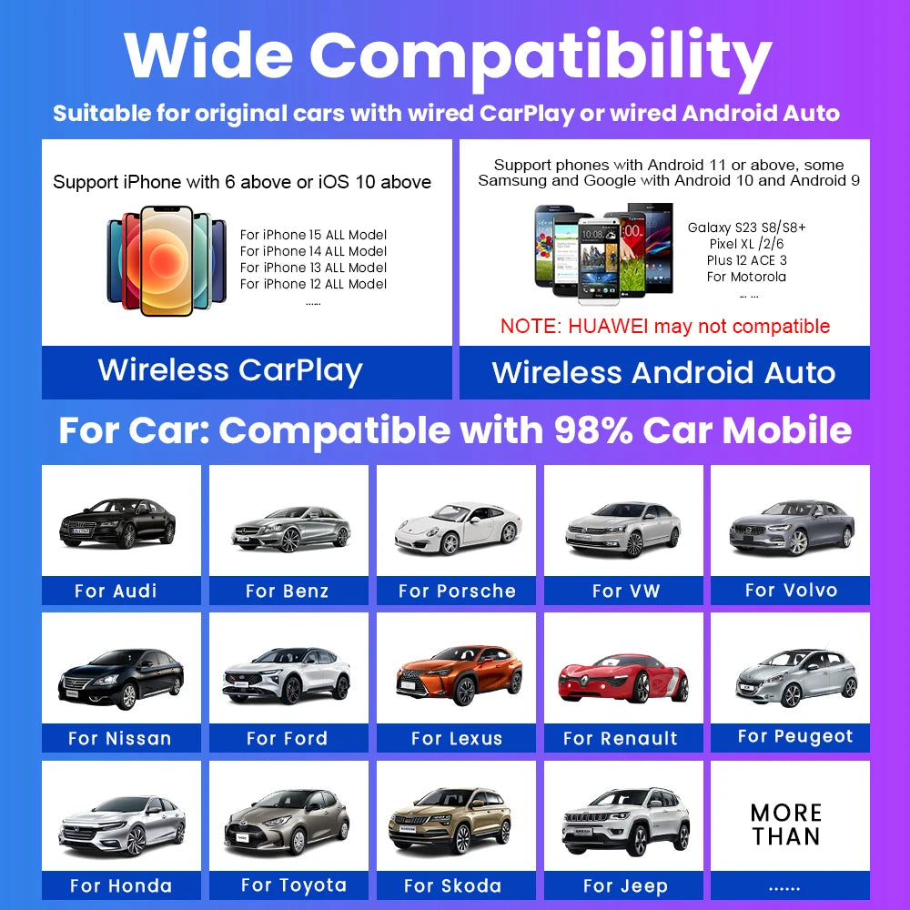 محول CarPlay اللاسلكي لـ Androids Auto Smart Dongle Plug and Play اتصال بلوتوث تلقائي لـ Havel Kia Volvo Audi Skoda Jeep 